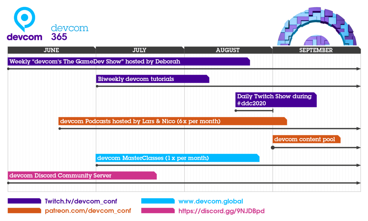 Devcom 365